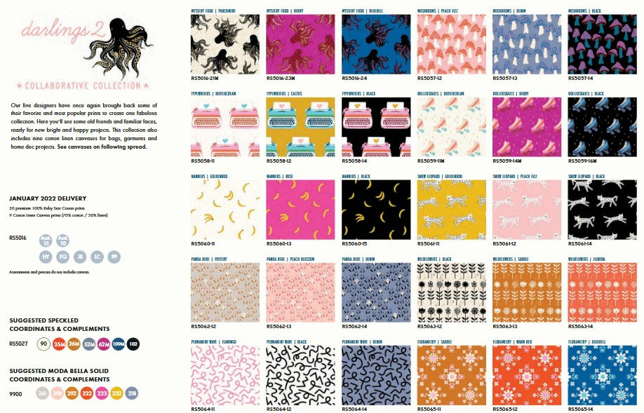 Darlings 2 - Snip  Snip Teal CANVAS - Ruby Star Society